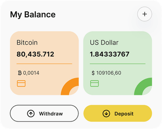 Outreeph Prophikrest automated trading solution — dashboard overview